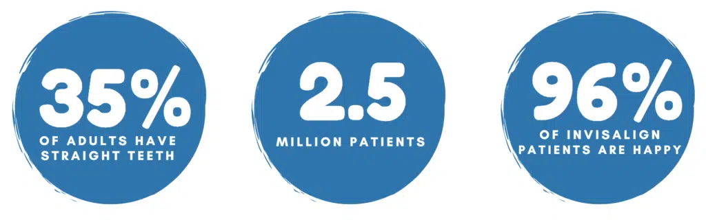 Bellevue Dentist